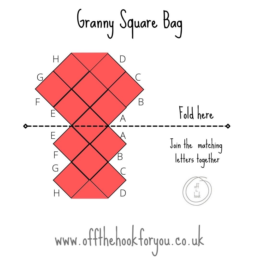 Granny Square bag Layout