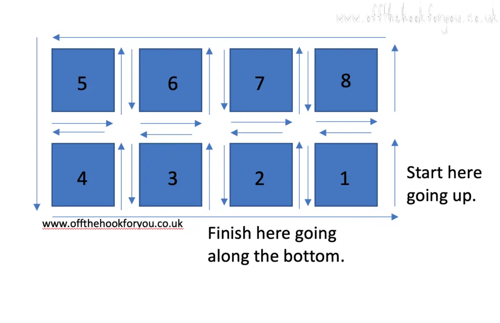 CJAYG crochet method Diagram