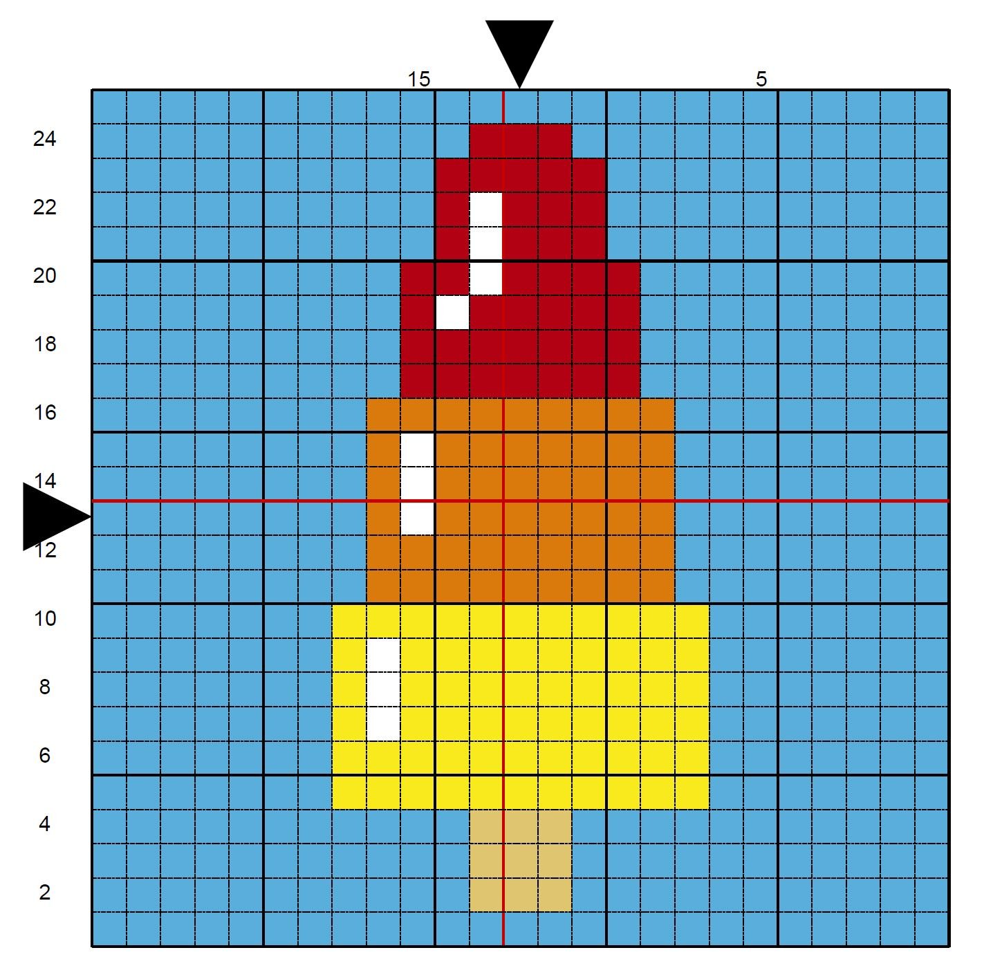 rocket Lolly graph