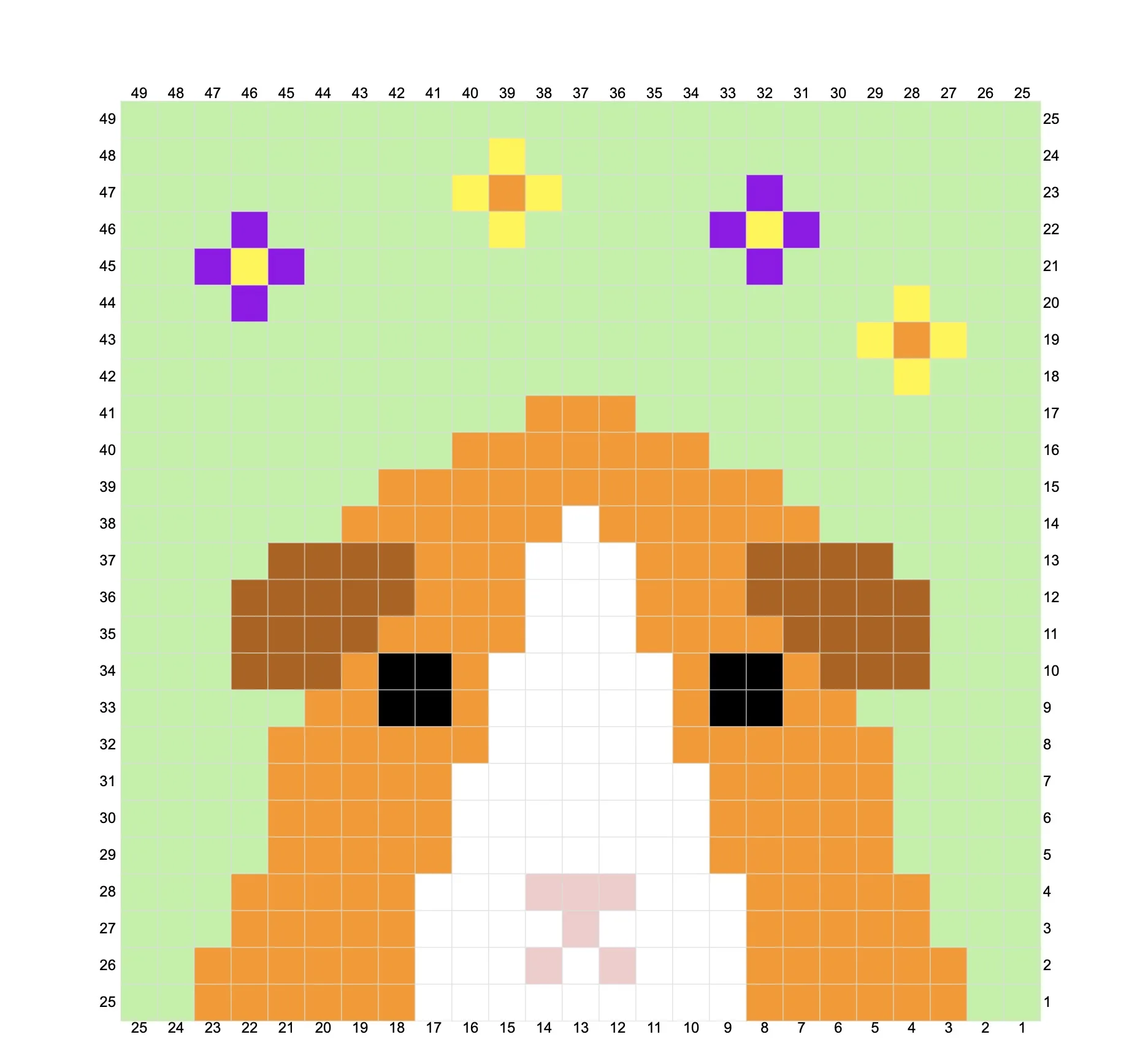Crochet guinea pig chart