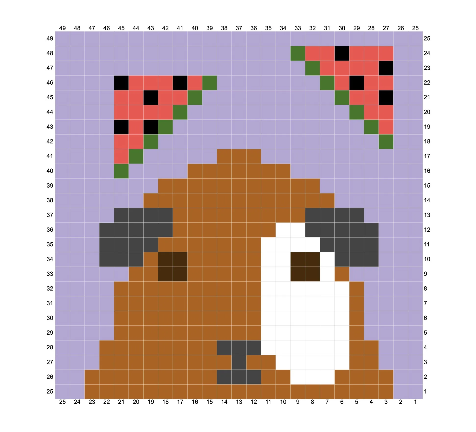 crochet guinea pig chart